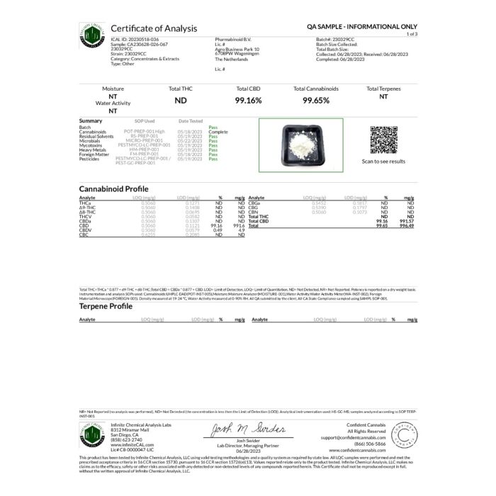 Document image supplied with CBD Oil 40% – 10 ml / 30 ml