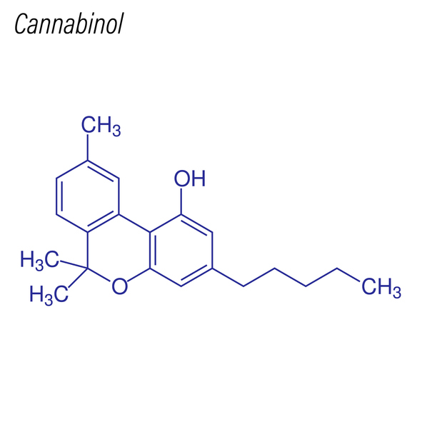 Ontdek de kracht van CBN olie: Alles wat je moet weten over Cannabinol