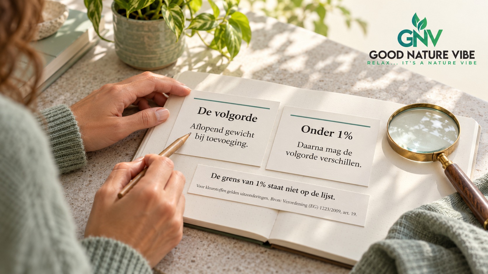 Kaarten over ingrediëntvolgorde en de 1%-uitzondering in een open notitieboek.